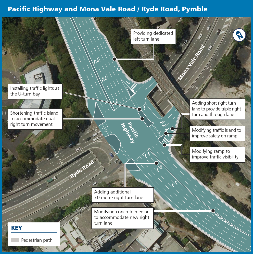 Pacific Hwy Plans at Pymble 